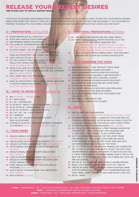 feminization roulette|The Road TWX .